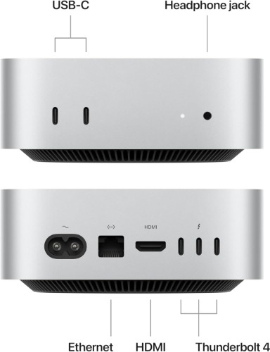 Apple Mac Mini (2024, M4 Chip, 16GB RAM, 256GB SSD) 
